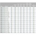 Газо-дизельная горелка Чиб Унигаз Cib Unigas NOVANTA HR91A
