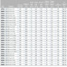 Газо-дизельная горелка Чиб Унигаз Cib Unigas NOVANTA HR92A