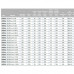 Газо-дизельная горелка Чиб Унигаз Cib Unigas NOVANTA HR93A