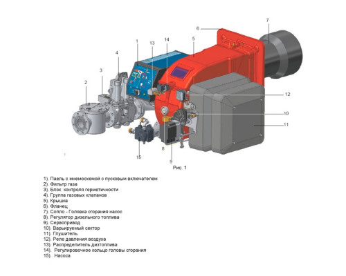 Газо-дизельная горелка Чиб Унигаз Cib Unigas Cinquecento HR512A