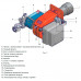 Газо-дизельная горелка Cib Unigas Mille HR1025A