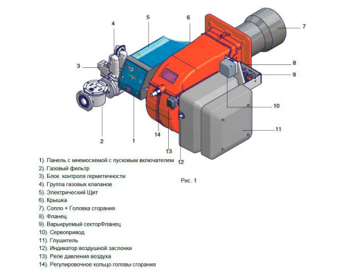 Газо-дизельная горелка Cib Unigas Mille HR1030A