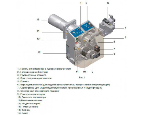 Газовая горелка Cib Unigas NG550 M-PR для котла отопления
