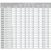 Газовая горелка Cib Unigas NG550 M-PR для котла отопления