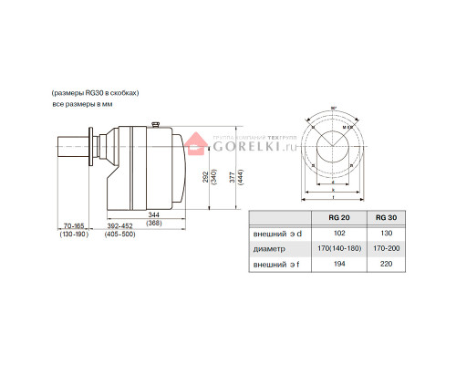 Газовая горелка Giersch RG30-M-L-N KEV 25